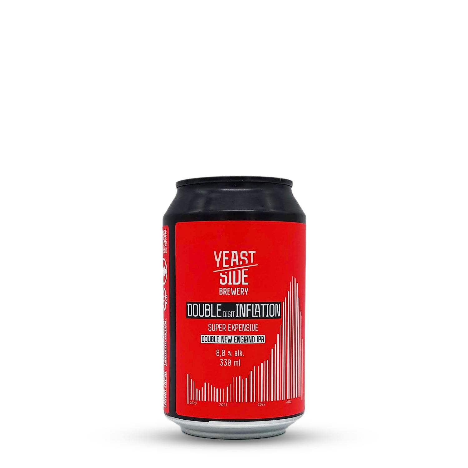 Double Digit Inflation | Yeastside (HU) | 0,33L - 6%